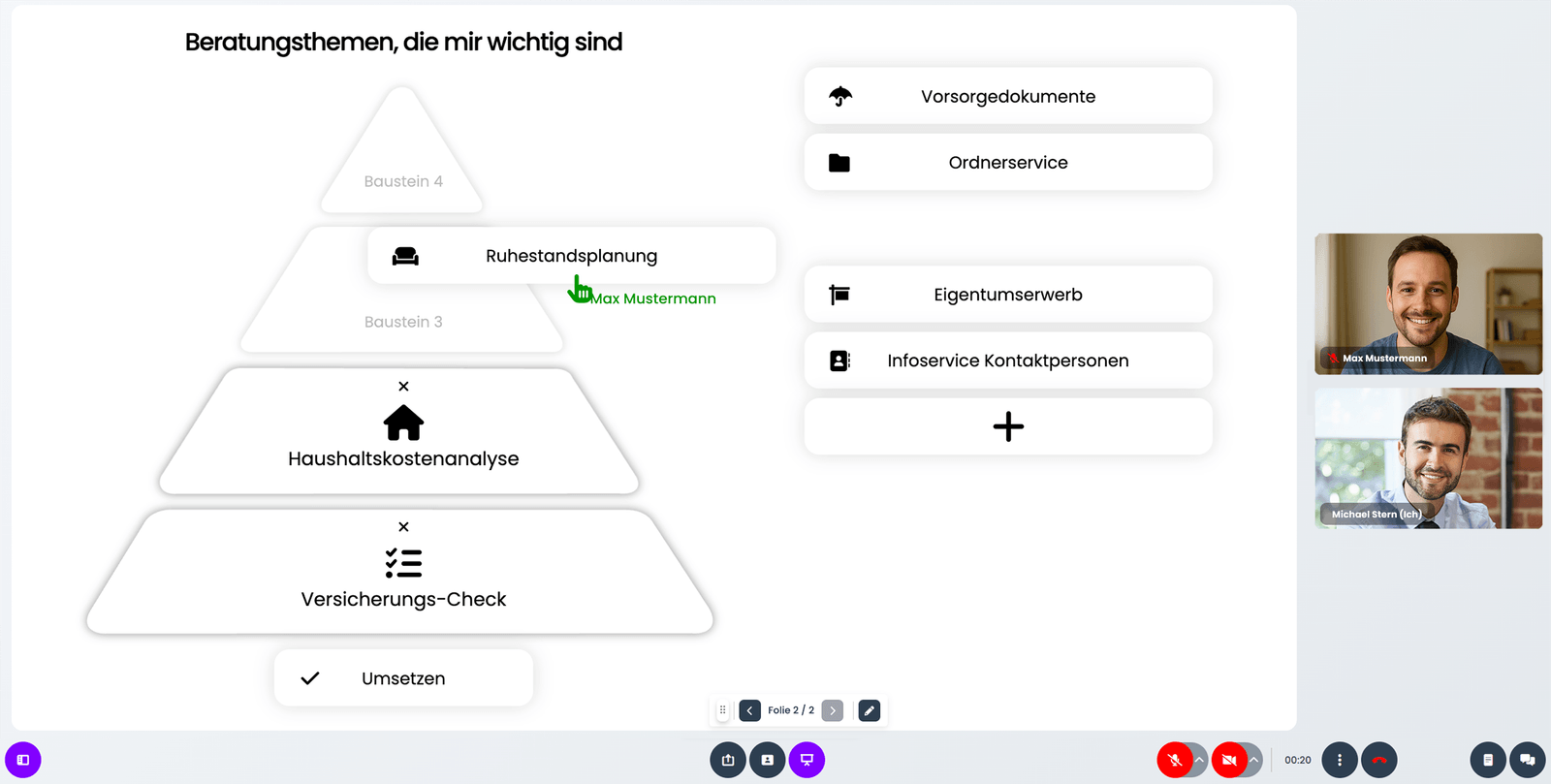 bridge Beratungsraum – Interaktive Video-Beratung mit DIN-Finanzanalyse